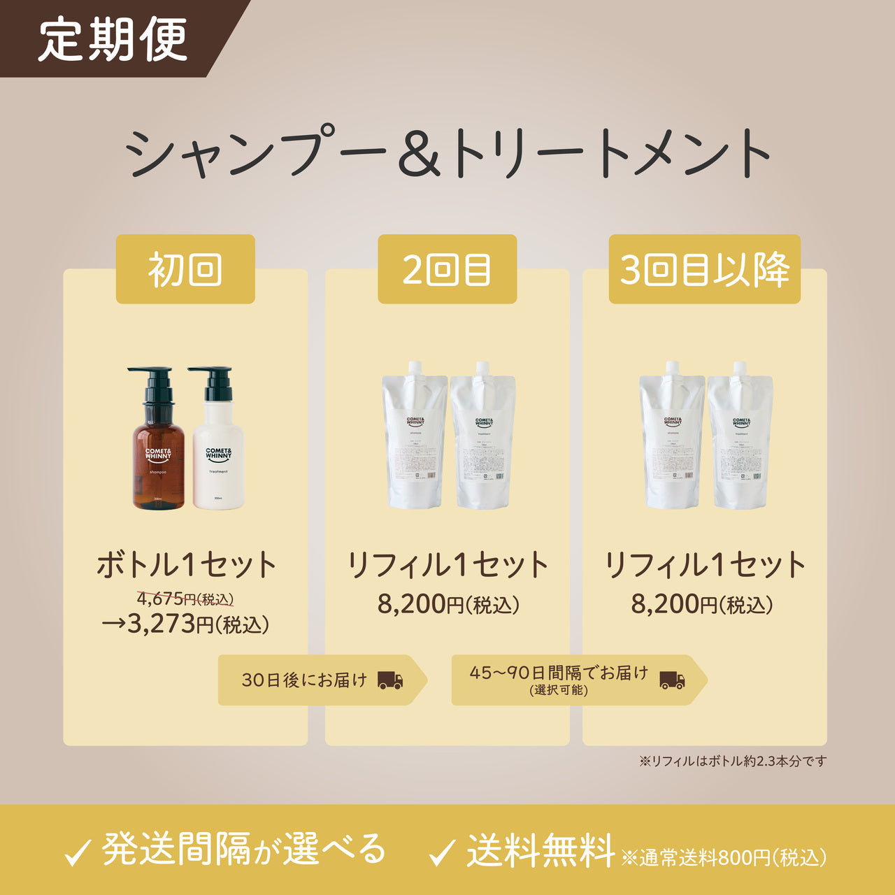 【定期便】シャンプー&トリートメント (初回のみボトル、2回以降はリフィルをお届け)