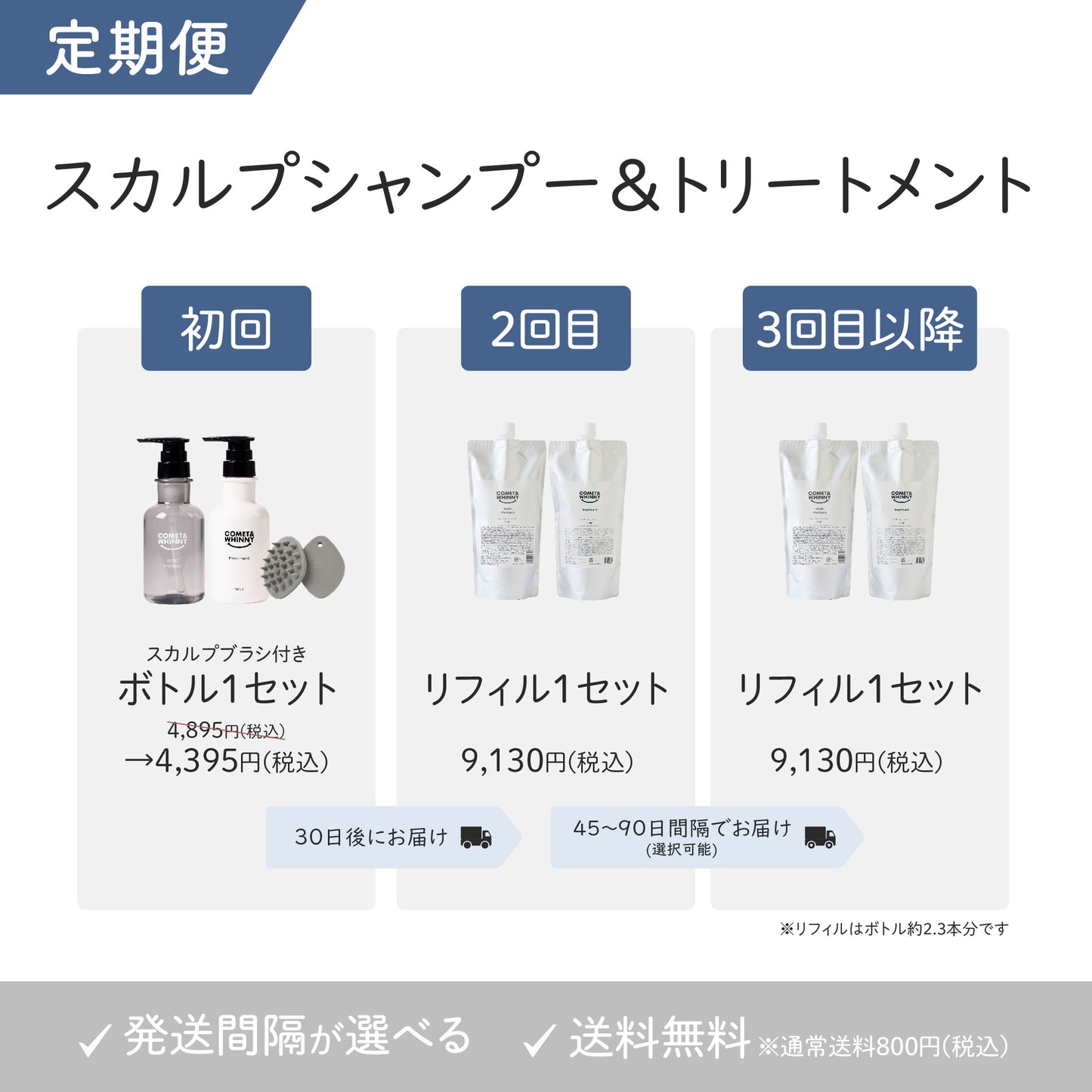 【定期便】スカルプシャンプー＆トリートメント 300ml(初回のみボトル/スカルプブラシ付き)